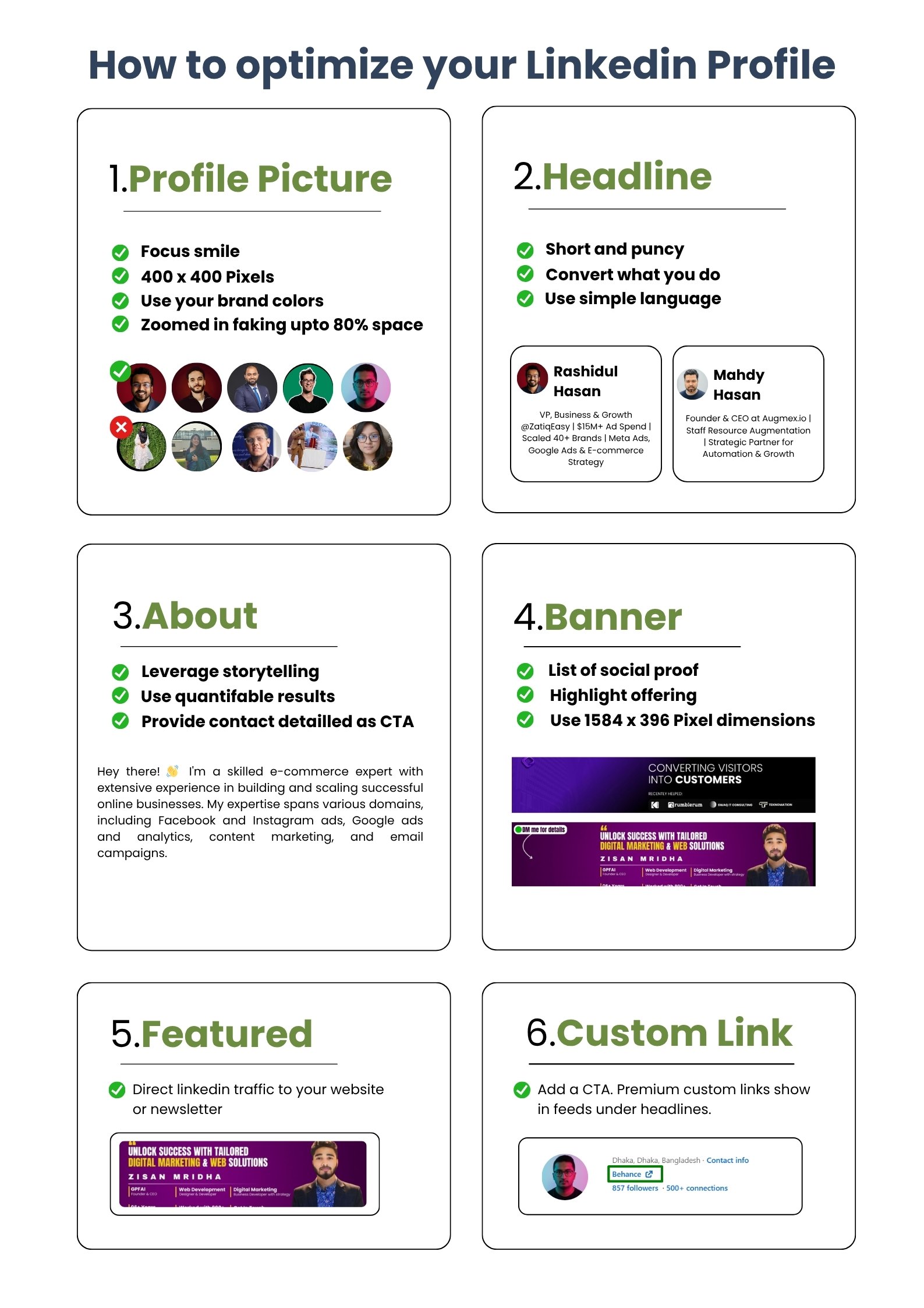 linkedin profile optimization​